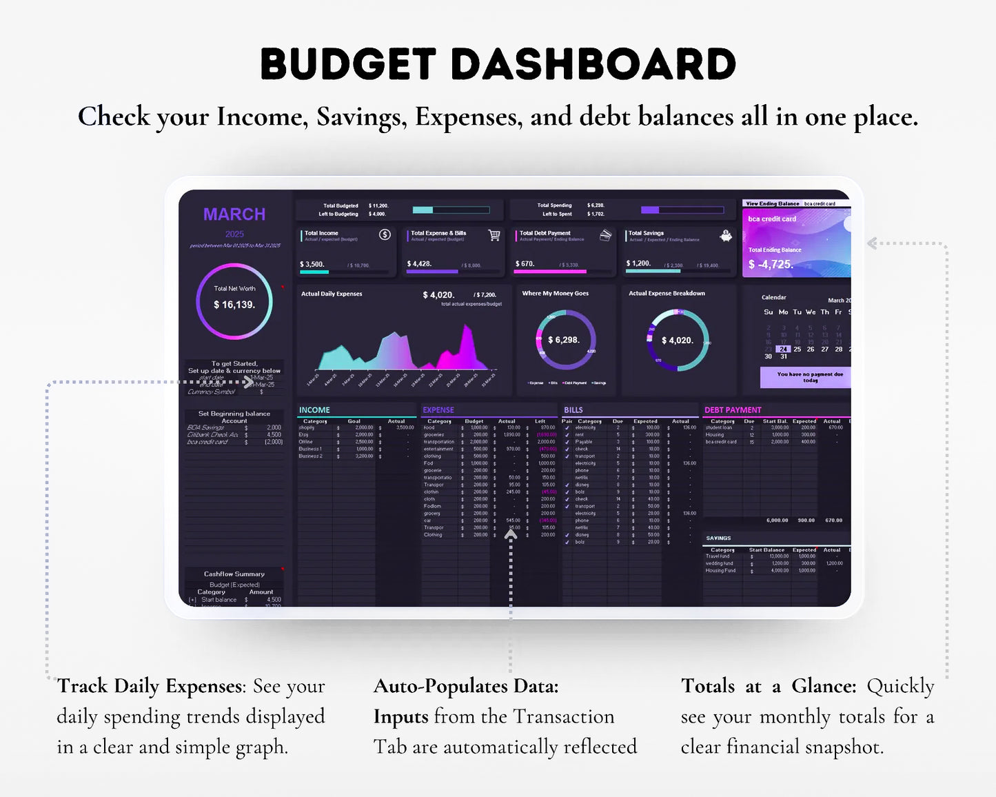 Budgeting Template for Google Sheets