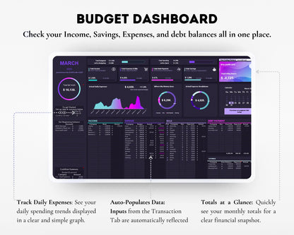 Budgeting Template for Google Sheets