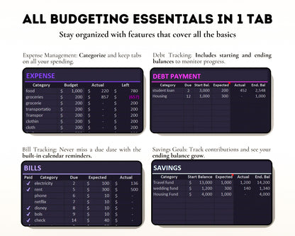 Budgeting Template for Google Sheets