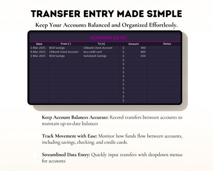 Budgeting Template for Google Sheets